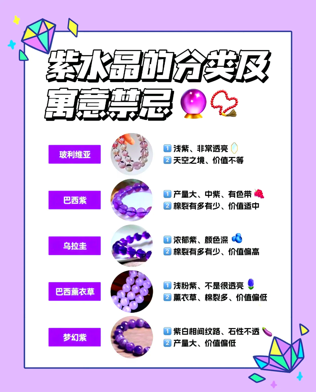 紫水晶的作用与功效