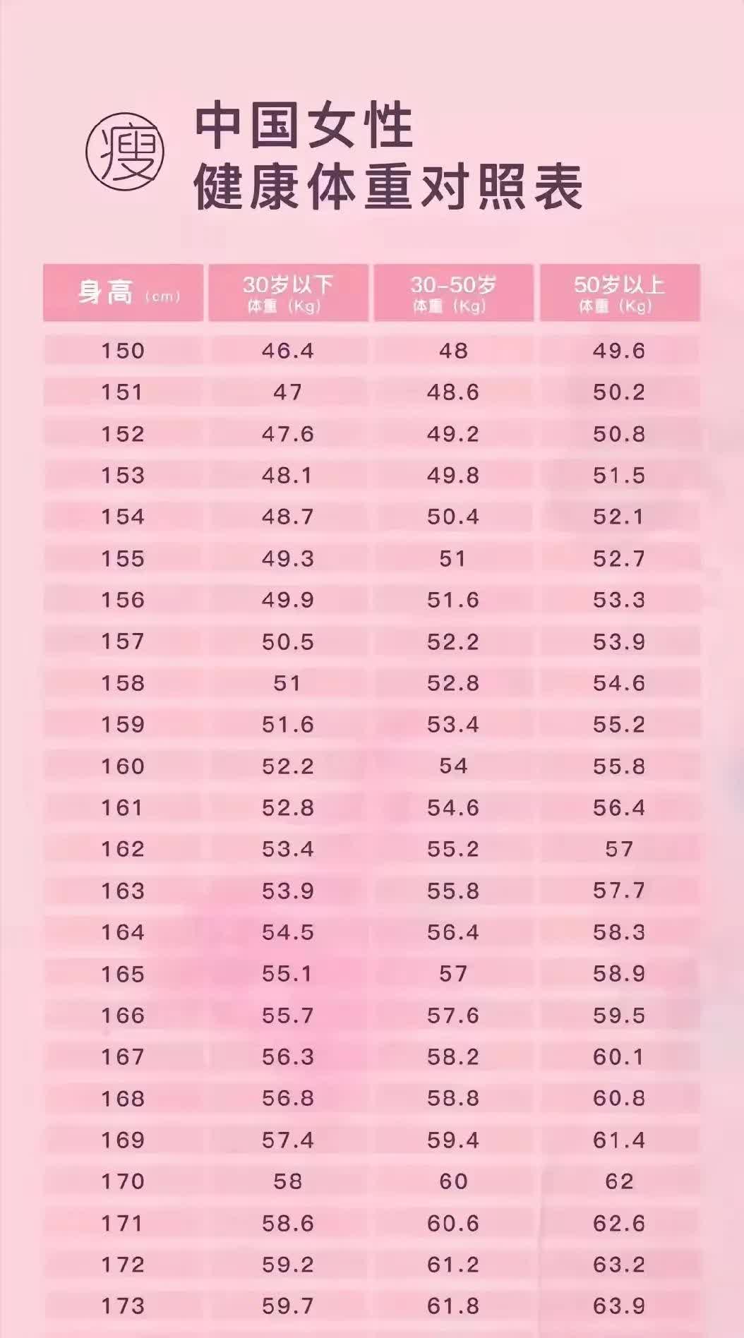 一l等于多少斤